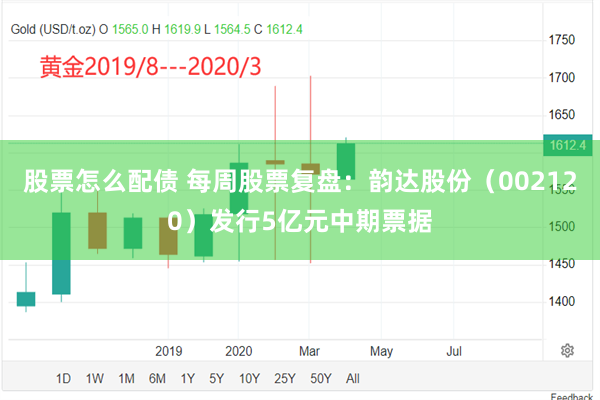股票怎么配债 每周股票复盘：韵达股份（002120）发行5亿元中期票据