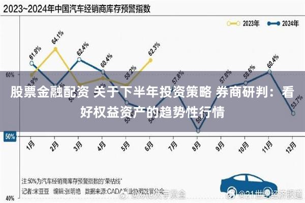 股票金融配资 关于下半年投资策略 券商研判：看好权益资产的趋势性行情