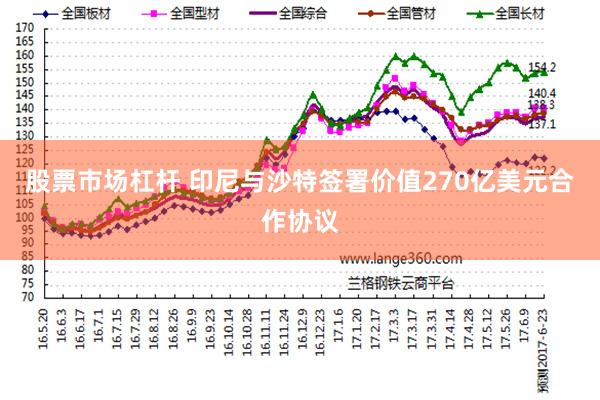 股票市场杠杆 印尼与沙特签署价值270亿美元合作协议