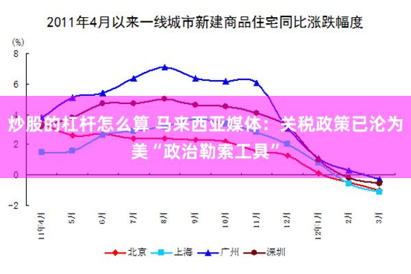 炒股的杠杆怎么算 马来西亚媒体：关税政策已沦为美“政治勒索工具”