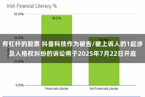 有杠杆的股票 抖音科技作为被告/被上诉人的1起涉及人格权纠纷的诉讼将于2025年7月22日开庭