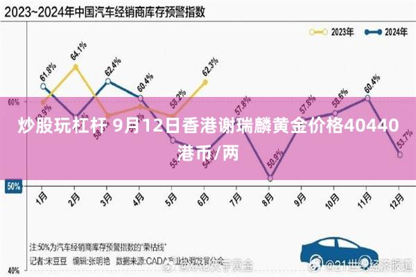 炒股玩杠杆 9月12日香港谢瑞麟黄金价格40440港币/两